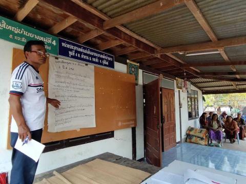 ประชาคมแผนชุมชน ประจำปี 2564