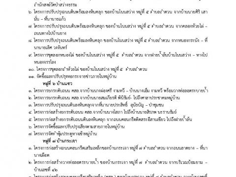 ภาพกิจกรรมการจัดประชุมประชาคมท้องถิ่นระดับตำบล ร่างแผนพัฒนาท้องถิ่น (พ.ศ. 2566-2570)